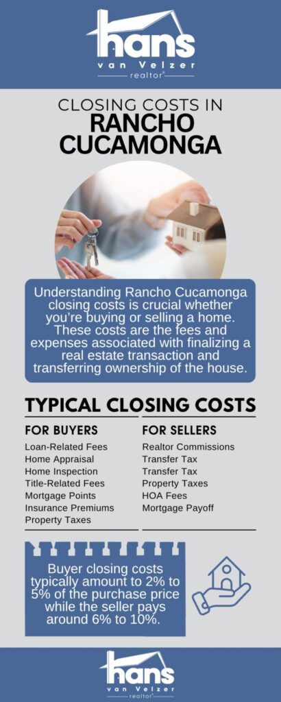 Rancho Cucamonga Closing Costs Your Essential Guide